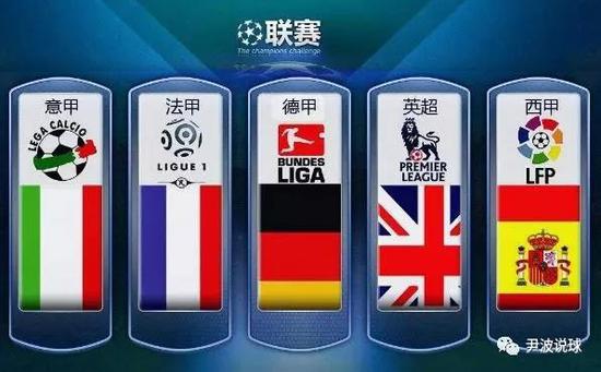 韩国足球